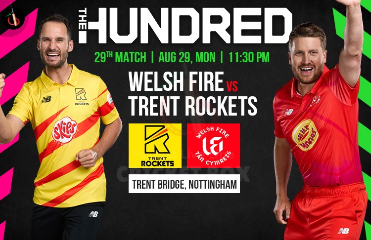 Trent Rockets vs Welsh Fire 29th 100 Balls Match Preview, Probable XI, Match Prediction, Pitch Report & More