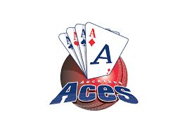 AUC