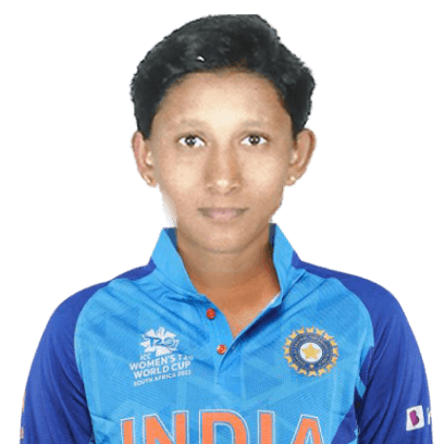 Shubha Satheesh