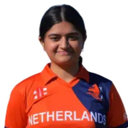 Sanya Khurana