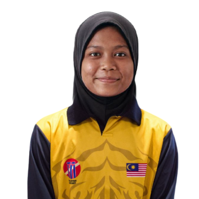 Nur Izzatul Syafiqa