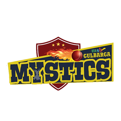 Gulbarga Mystics