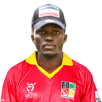 Kundai Matigimu