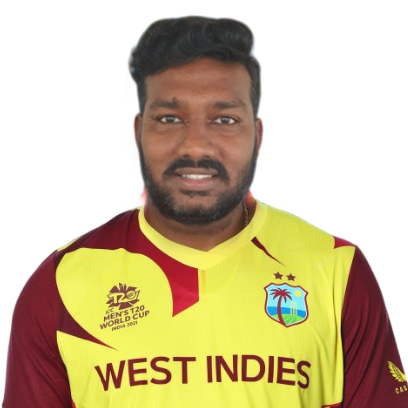 Mohan Manivannan