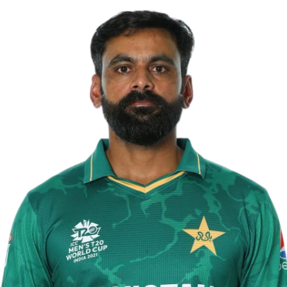 Mohammad Hafeez