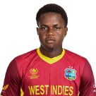 Keon Gaston