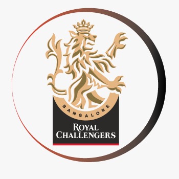 RCB