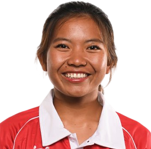 Ni Kadek Ariani